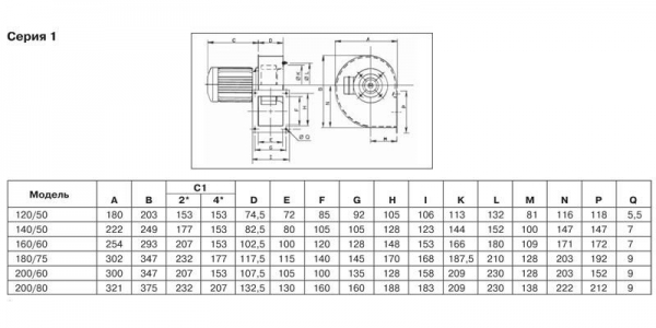 Центробежный вентилятор Soler Palau CMT/4-400/165-5,5